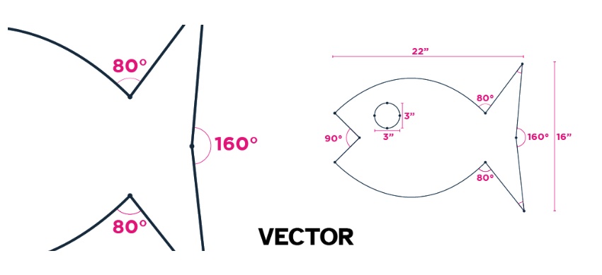 “vector